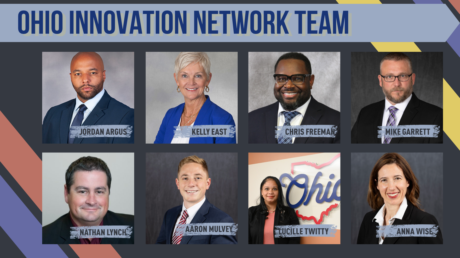 banner heading showing the Ohio Innovation Network team